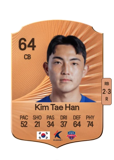 Tae Han Kim card