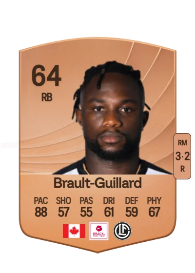 Zachary Brault-Guillard card