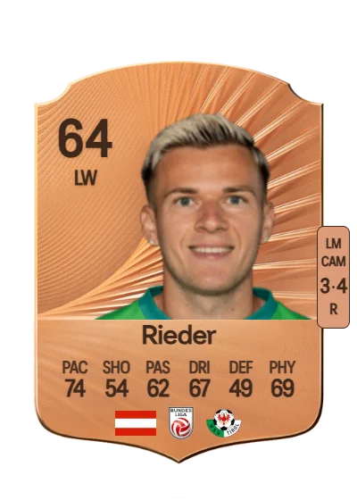Florian Rieder card