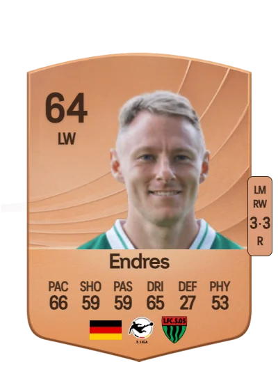 Joshua Endres card