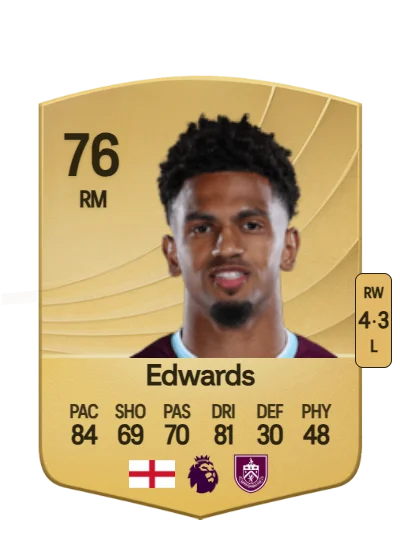 Marcus Edwards card