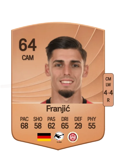 Ivan Franjić card