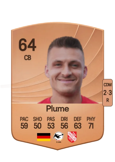 Noah Plume card
