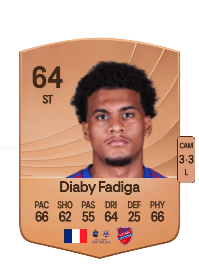 Lamine Diaby Fadiga card