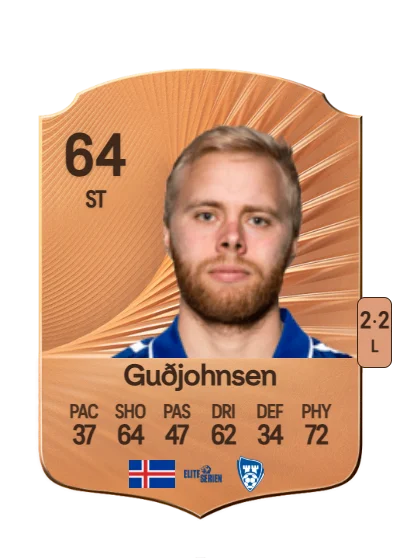 Sveinn Aron Guðjohnsen card