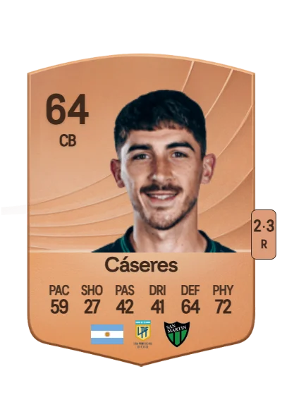 Rodrigo Cáseres card