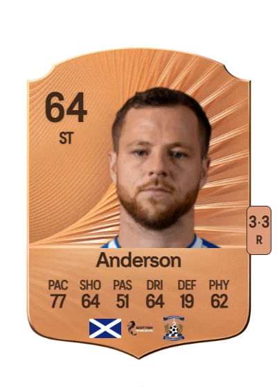 Bruce Anderson card