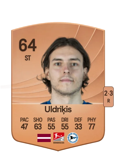 Roberts Uldriķis card