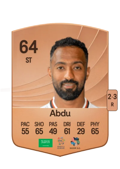 Ahmed Abdu card