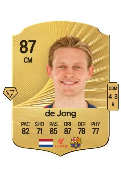 Frenkie de Jong card