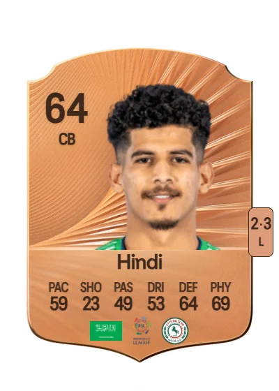 Abdulbasit Hindi card