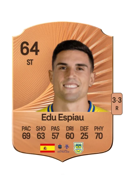 Eduardo David Espiau Hernández card
