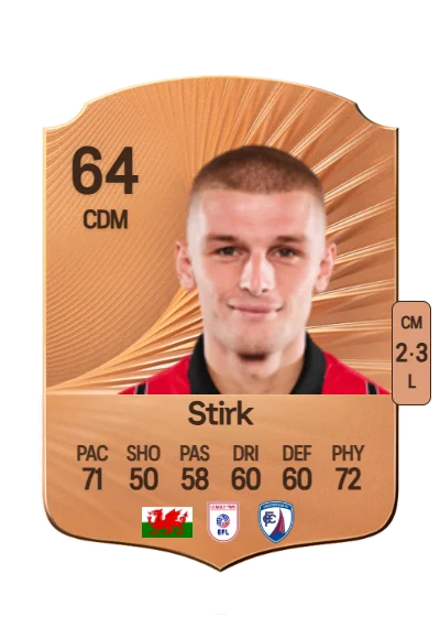 Ryan Stirk card