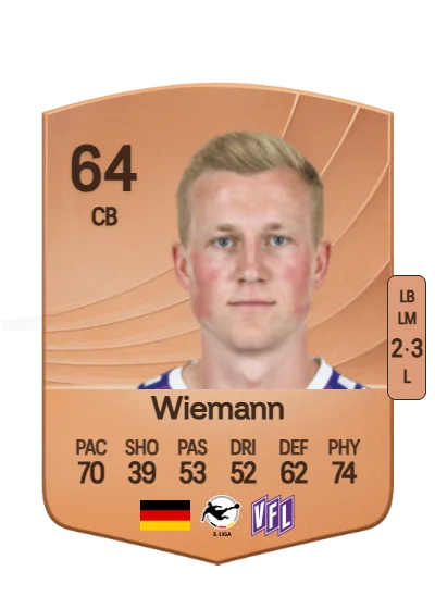 Niklas Wiemann card