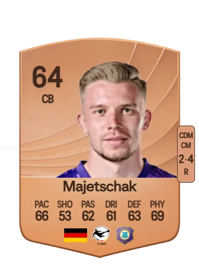 Erik Majetschak card