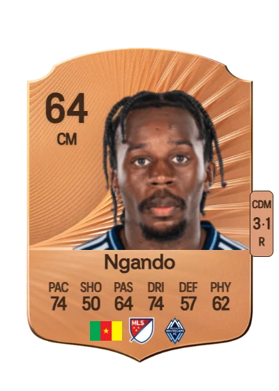 Jean-Claude Ngando card