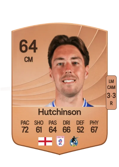 Isaac Hutchinson card