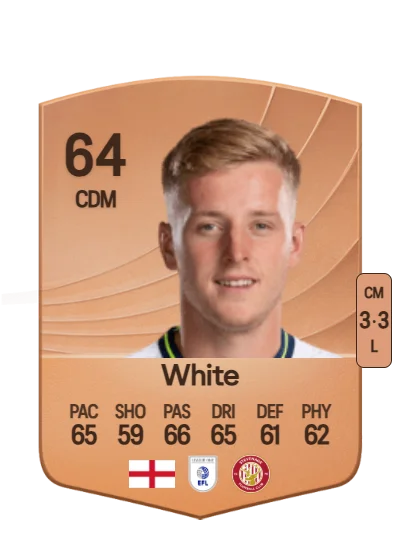 Harvey White card