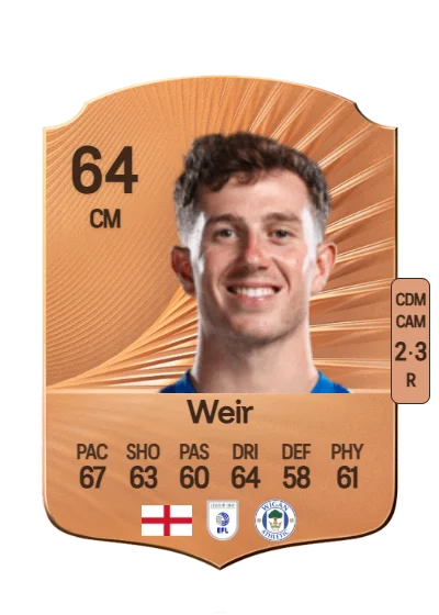 Jensen Weir card