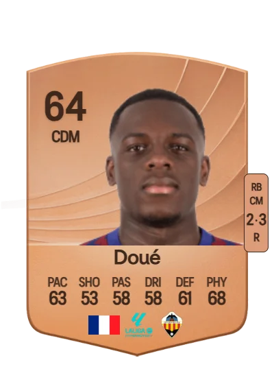 Marc-Olivier Doué card