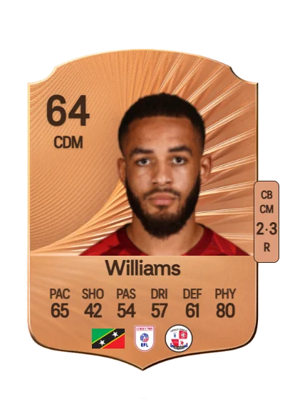 Jay Williams card