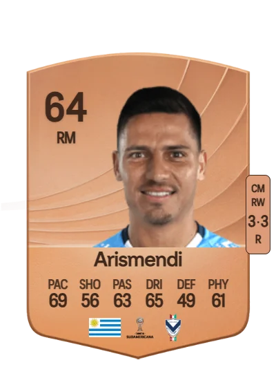 Fernando Arismendi card