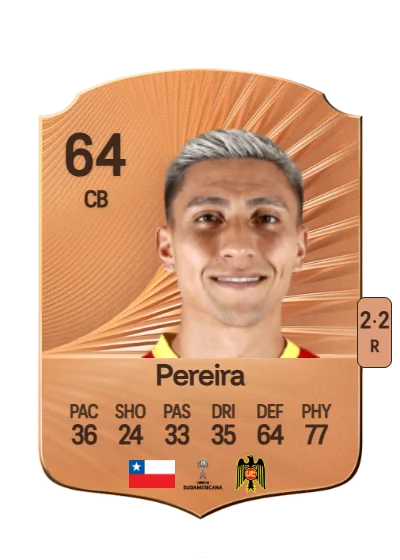 Sebastián Pereira card