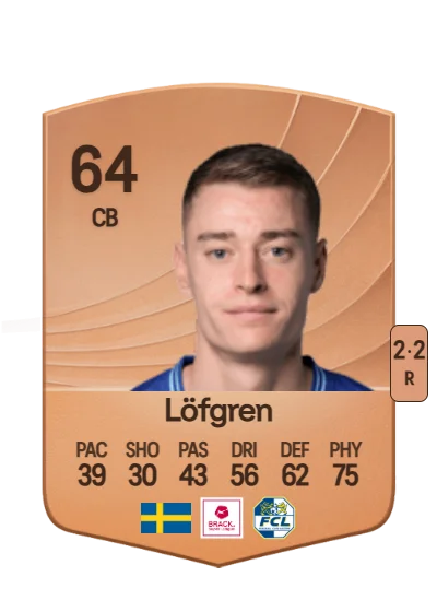 Jesper Löfgren card