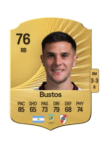 Fabricio Bustos card