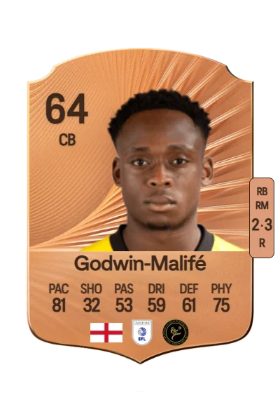 Udoka Godwin-Malifé card