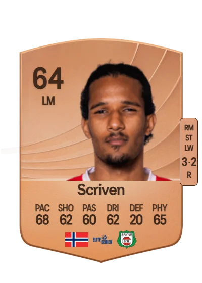 Alfred Scriven card