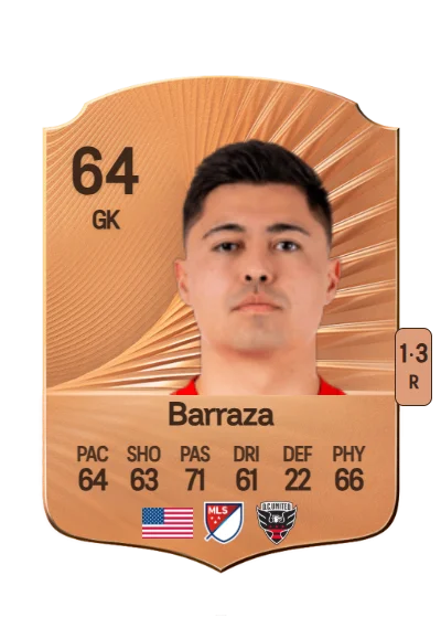 Luis Barraza card