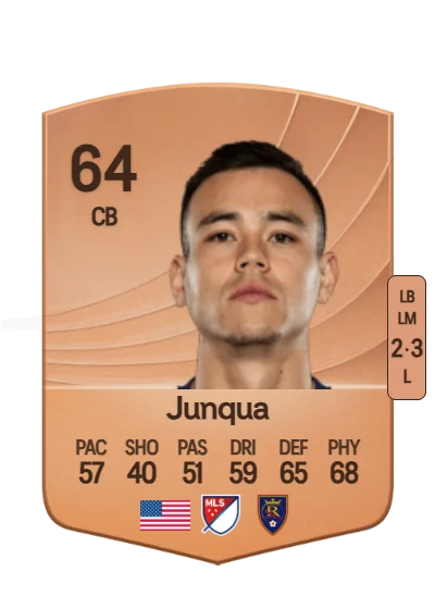 Sam Junqua card