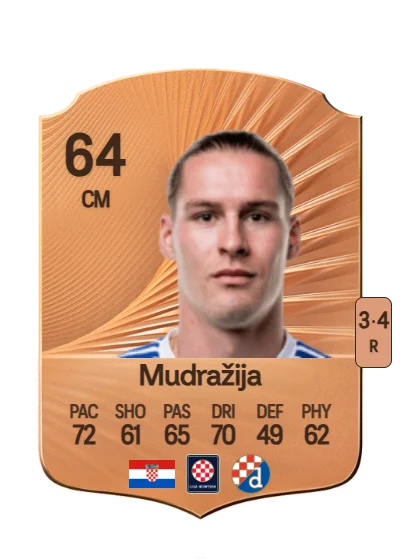 Robert Mudražija card