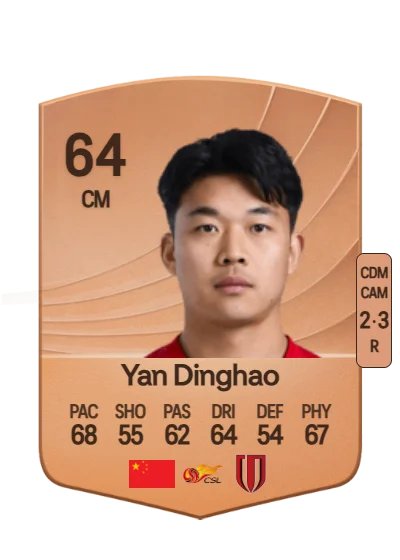 Dinghao Yan card