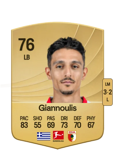 Dimitris Giannoulis card