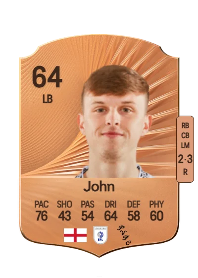 Kyle John card
