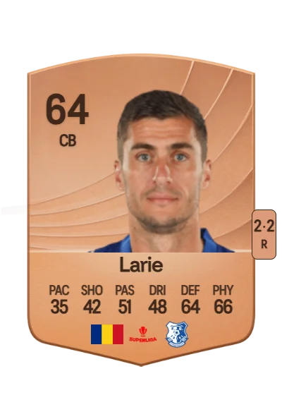 Ionuț Larie card