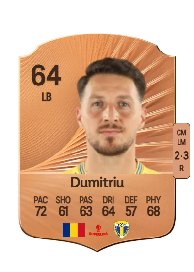 Lucian Dumitriu card