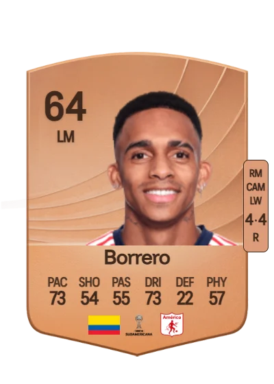 Dylan Borrero card
