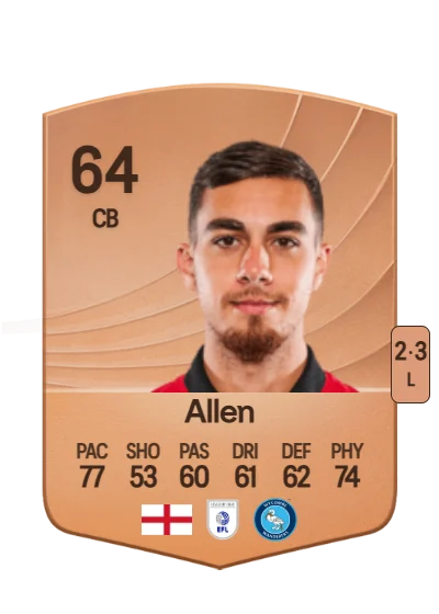 Taylor Allen card