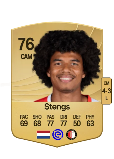 Calvin Stengs card