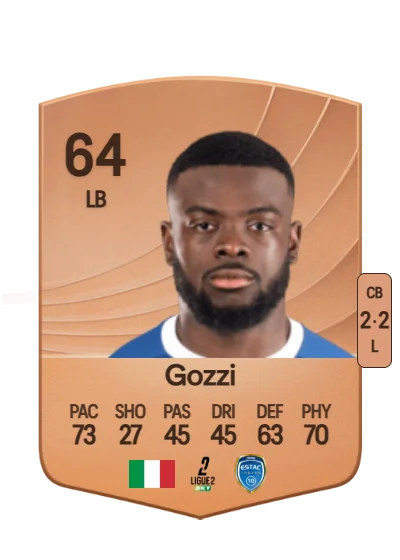 Paolo Gozzi card