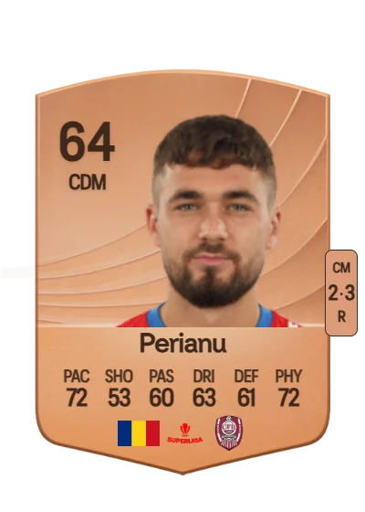 Ovidiu Perianu card