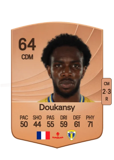 Brahima Doukansy card