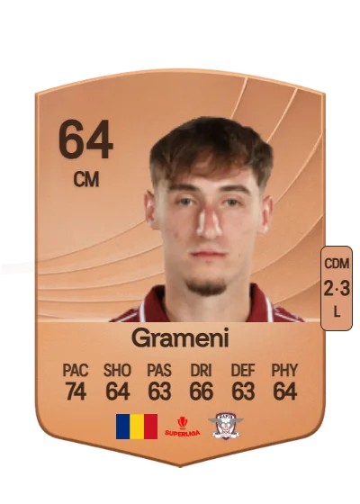 Constantin Grameni card
