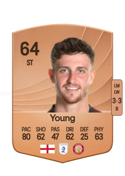 Jake Young card