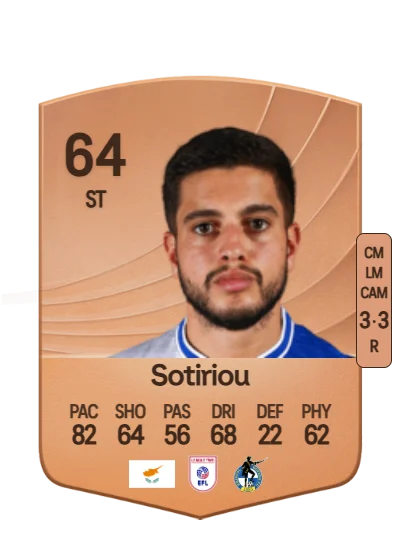 Ruel Sotiriou card