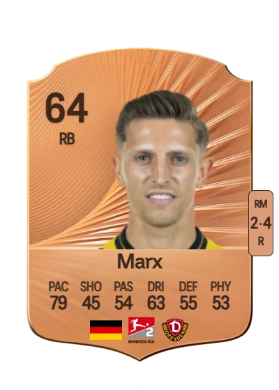 Jan Hendrik Marx card