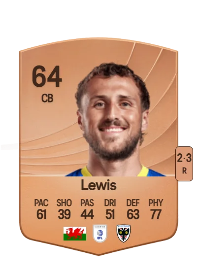 Joe Lewis card